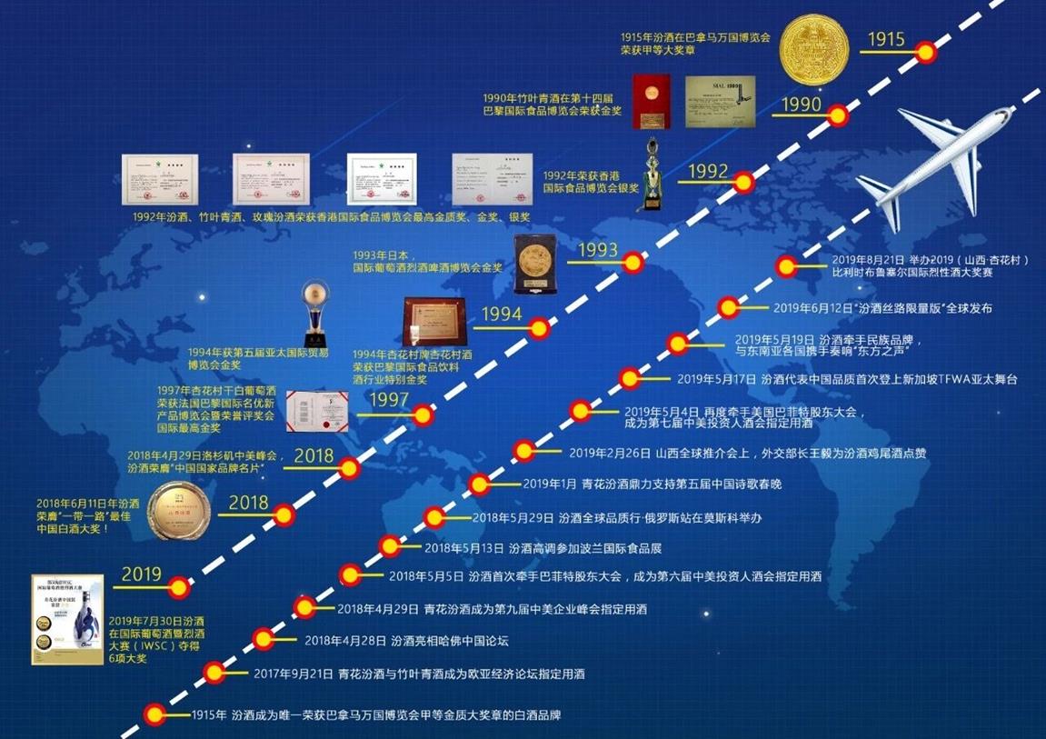QQ圖片20190805085712