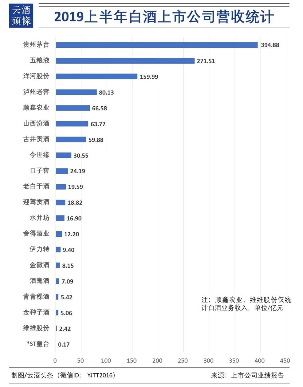 QQ圖片20190902104919